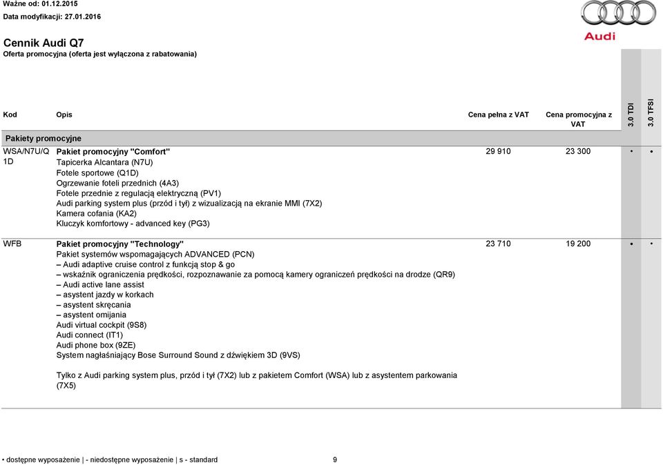 komfortowy - advanced key (PG3) 29 910 23 300 WFB Pakiet promocyjny "Technology" Pakiet systemów wspomagających ADVANCED (PCN) Audi adaptive cruise control z funkcją stop & go wskaźnik ograniczenia