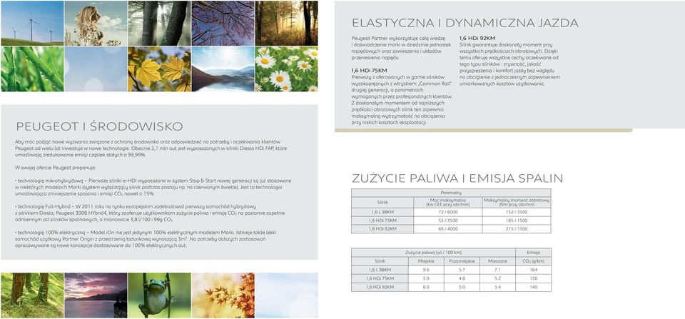 Peugeot Partner wykorzystuje całą wiedzę i doświadczenie marki w dziedzinie jednostek napędowych oraz zawieszenia i układów przeniesienia napędu.