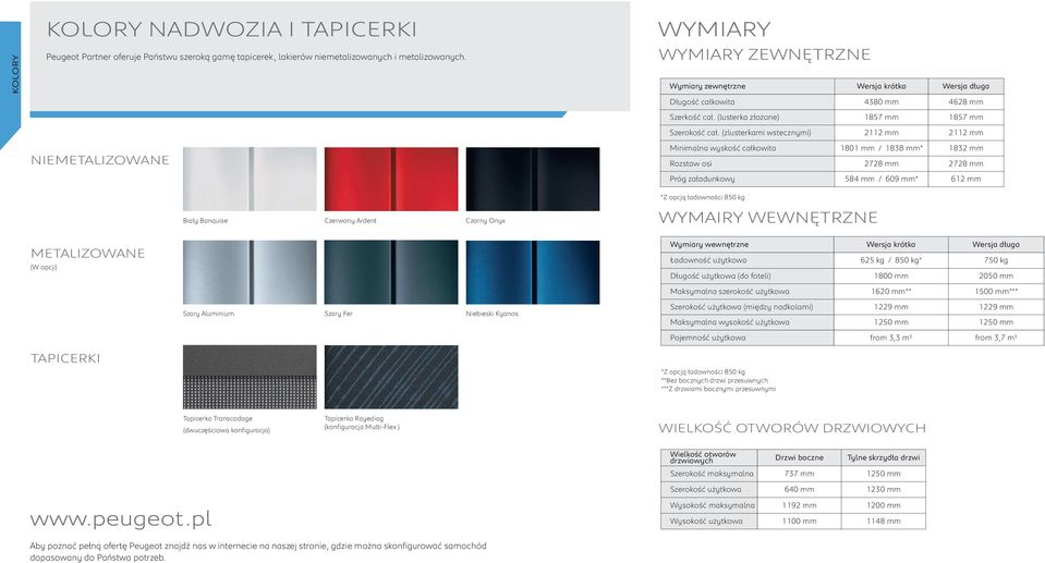 (zlusterkami wstecznymi) 2112 mm 2112 mm Minimalna wyskość całkowita 1801 mm / 1838 mm* 1832 mm Rozstaw osi 2728 mm 2728 mm Próg załadunkowy 584 mm / 609 mm* 612 mm *Z opcją ładowności 850 kg Biały