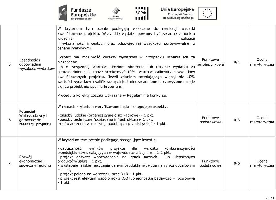 Zasadność i odpowiednia wysokość wydatków Ekspert ma moŝliwość korekty wydatków w przypadku uznania ich za niezasadne lub o zawyŝonej wartości.