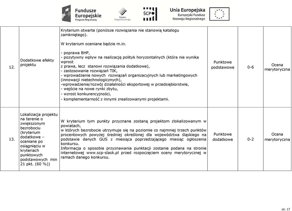 wprowadzenie nowych rozwiązań organizacyjnych lub marketingowych (innowacji nietechnologicznych), -wprowadzenie/rozwój działalności eksportowej w przedsiębiorstwie, - wejście na nowe rynki zbytu, -