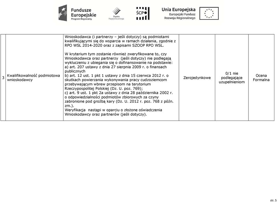 dofinansowanie na podstawie: a) art. 207 ustawy z dnia 27 sierpnia 2009 r. o finansach publicznych b) art. 12 ust. 1 pkt 1 ustawy z dnia 15 czerwca 2012 r.