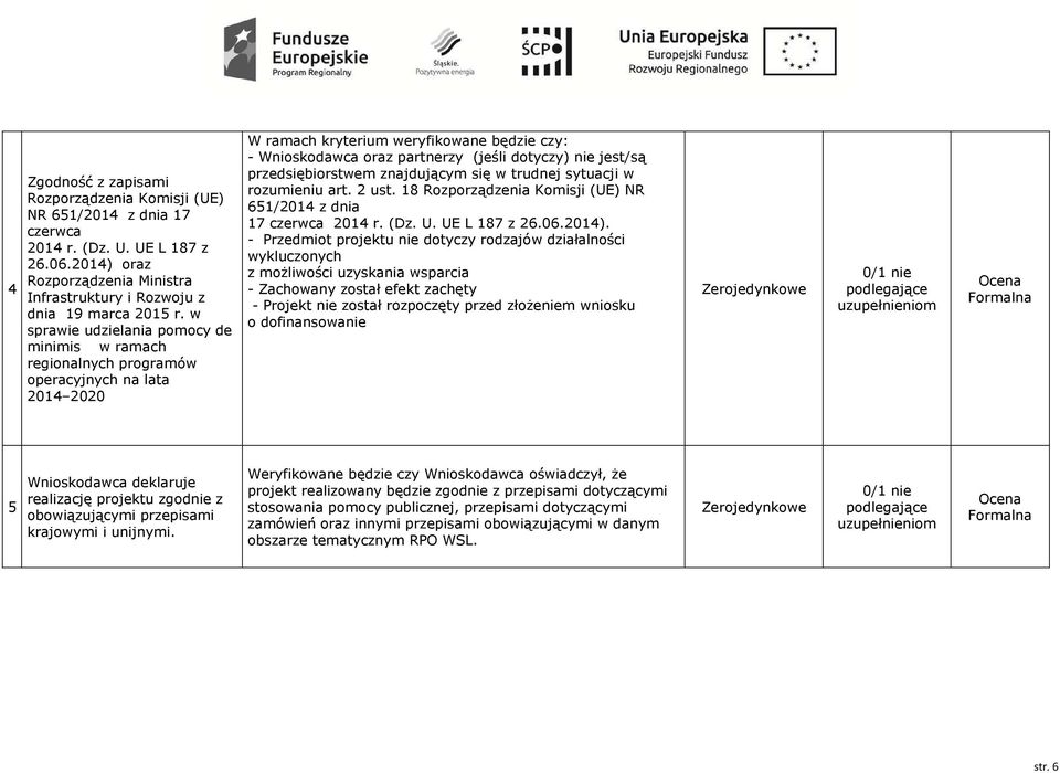 jest/są przedsiębiorstwem znajdującym się w trudnej sytuacji w rozumieniu art. 2 ust. 18 Rozporządzenia Komisji (UE) NR 651/2014 z dnia 17 czerwca 2014 r. (Dz. U. UE L 187 z 26.06.2014).