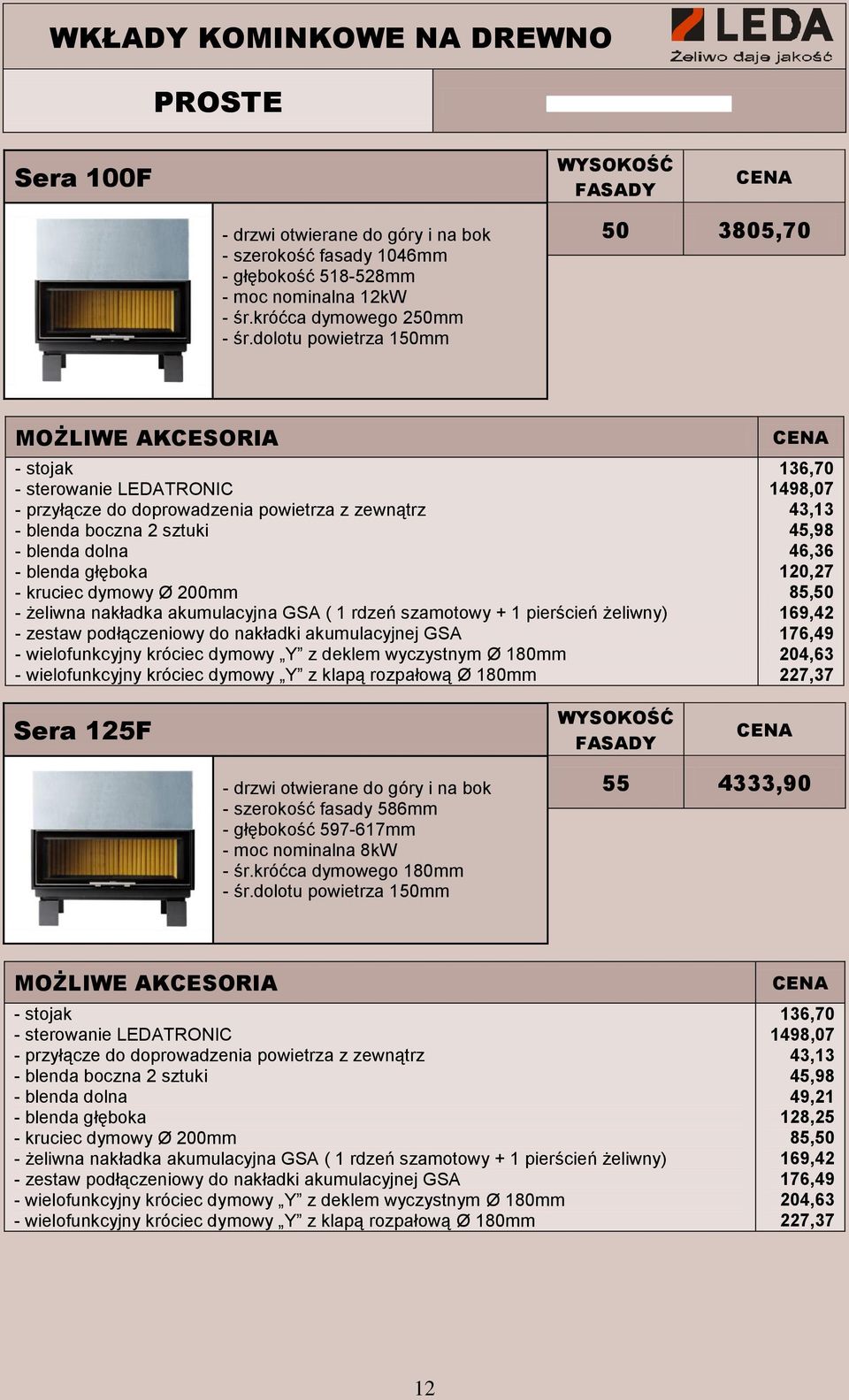 43,13 45,98 46,36 120,27 85,50 Sera 125F i na bok - szerokość fasady 586mm - głębokość 597-617mm - moc nominalna