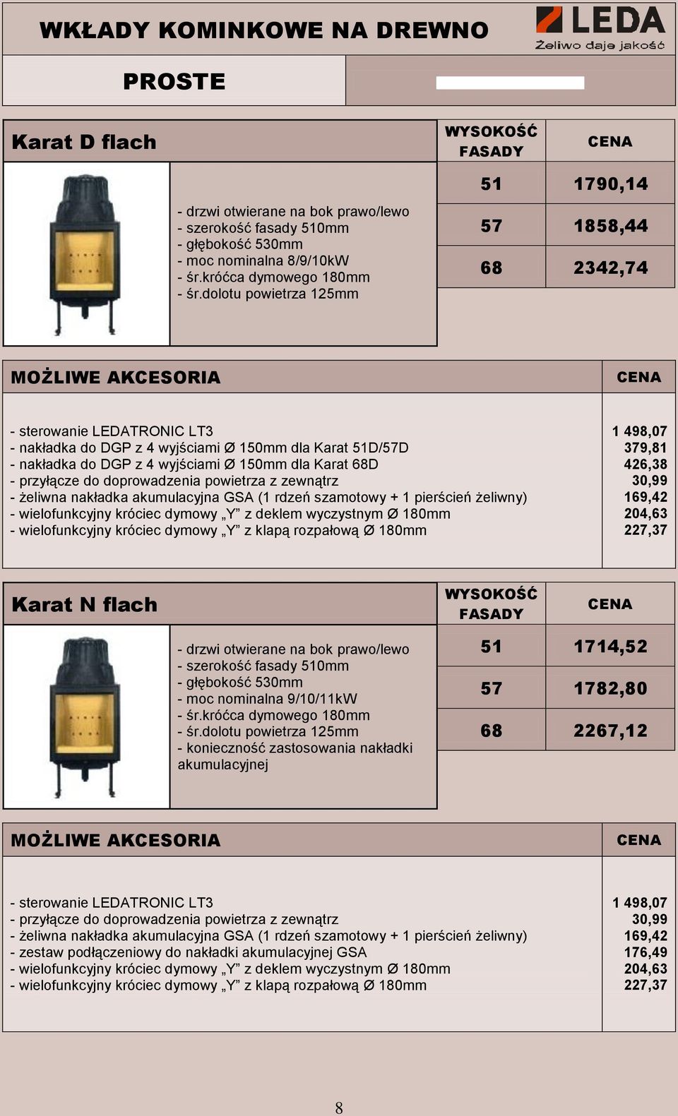 wyjściami Ø 150mm dla Karat 68D 379,81 426,38 Karat N flach prawo/lewo - szerokość fasady 510mm - głębokość