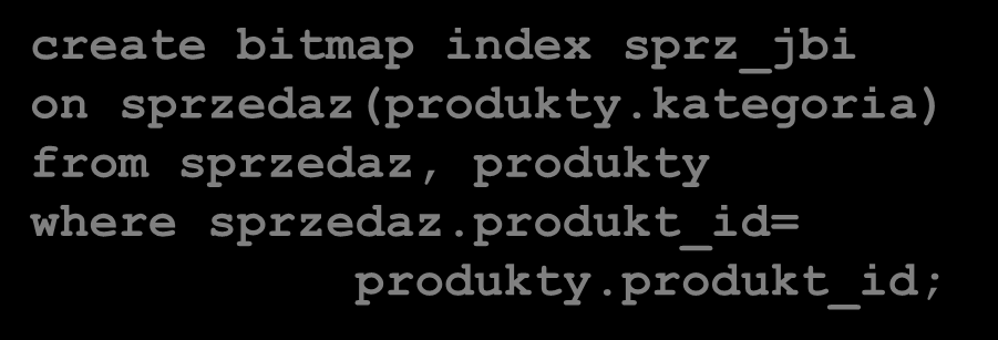 Indeksy bitmapowe w systemach komercyjnych (2) Oracle - bitmapowy indeks połączeniowy create bitmap index