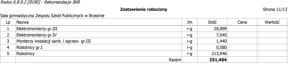 iii r-g 28,899 2 Elektromonterzy gr.