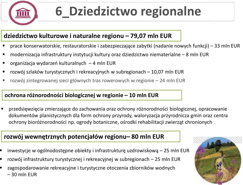 zintegrowanej sieci głównych tras rowerowych w regionie 24 mln EUR ochrona różnorodności biologicznej wregionie 10 mln EUR przedsięwzięcia zmierzające do zachowania oraz ochrony różnorodności