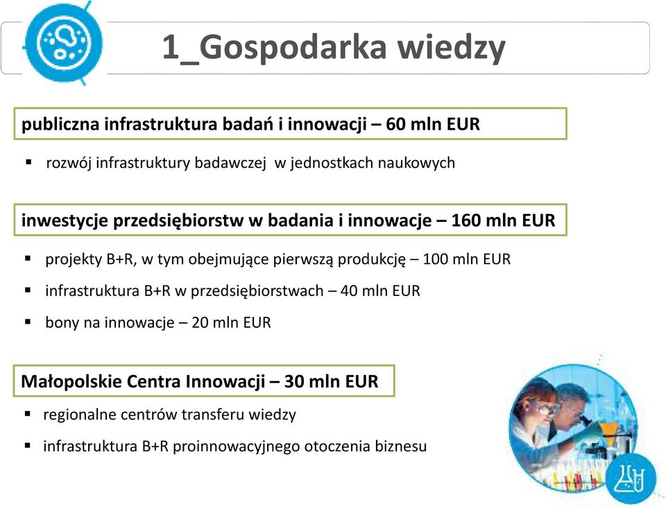 pierwszą produkcję 100 mln EUR infrastruktura B+R w przedsiębiorstwach 40 mln EUR bony na innowacje 20 mln EUR