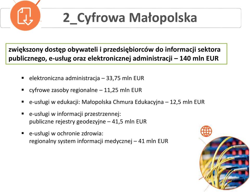 mln EUR e-usługi w edukacji: Małopolska Chmura Edukacyjna 12,5 mln EUR e-usługi w informacji przestrzennej: