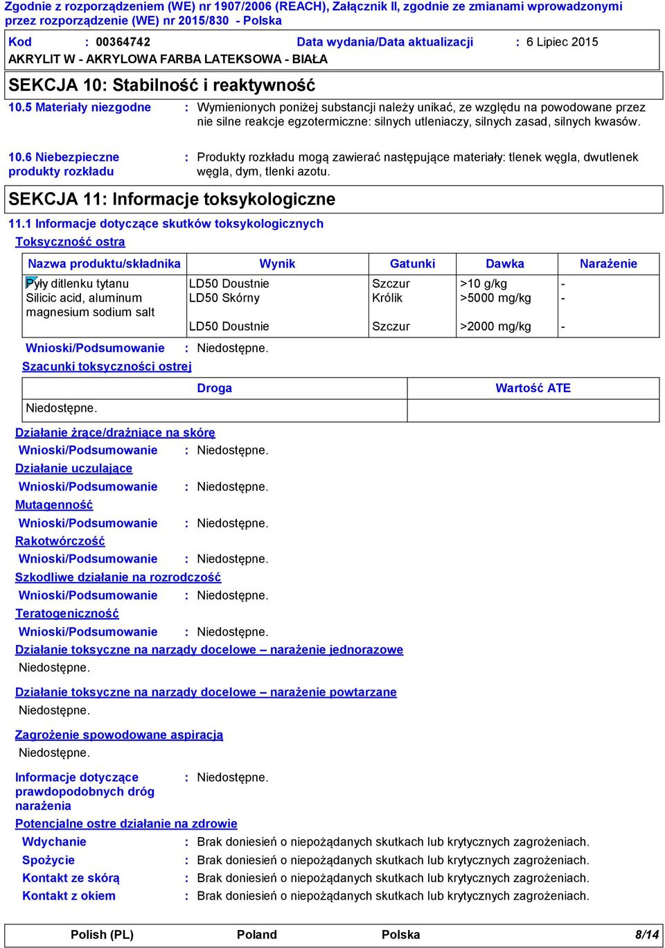 unikać, ze względu na powodowane przez nie silne reakcje egzotermiczne silnych utleniaczy, silnych zasad, silnych kwasów.