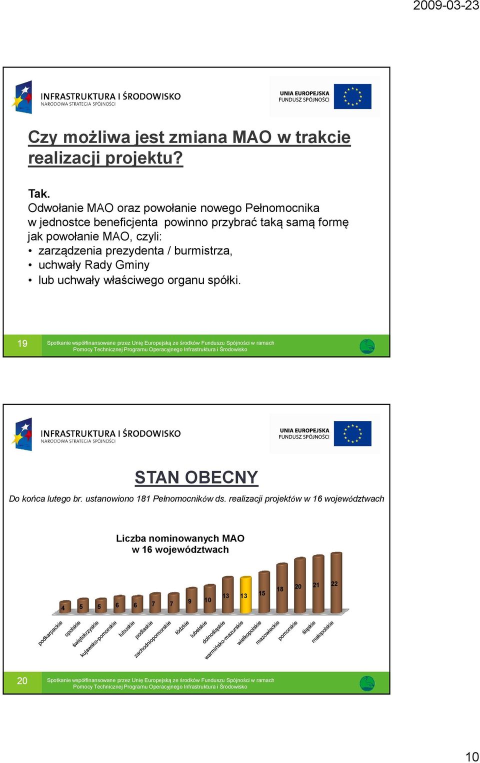 MAO, czyli: zarządzenia prezydenta / burmistrza, uchwały Rady Gminy lub uchwały właściwego organu spółki.