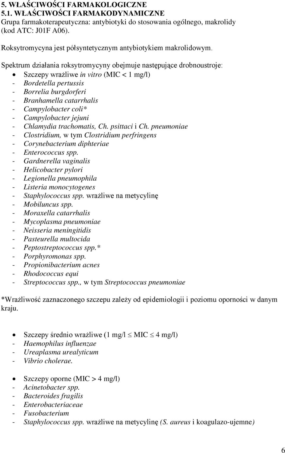 Spektrum działania roksytromycyny obejmuje następujące drobnoustroje: Szczepy wrażliwe in vitro (MIC < 1 mg/l) - Bordetella pertussis - Borrelia burgdorferi - Branhamella catarrhalis - Campylobacter
