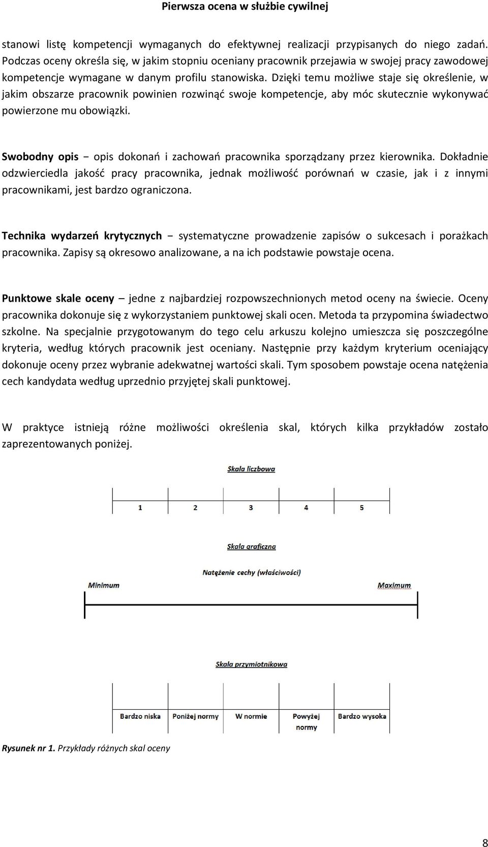 Dzięki temu możliwe staje się określenie, w jakim obszarze pracownik powinien rozwinąć swoje kompetencje, aby móc skutecznie wykonywać powierzone mu obowiązki.