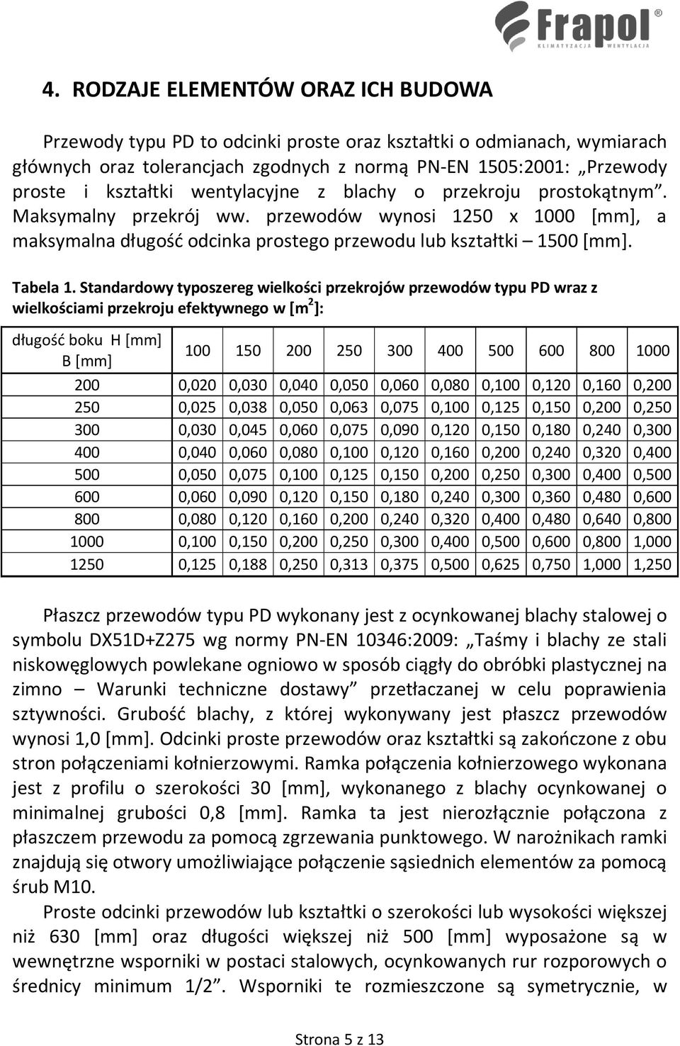 Standardowy typoszereg wielkości przekrojów przewodów typu PD wraz z wielkościami przekroju efektywnego w [m 2 ]: długość boku H [mm] B [mm] 100 150 200 250 300 400 500 600 800 1000 200 0,020 0,030