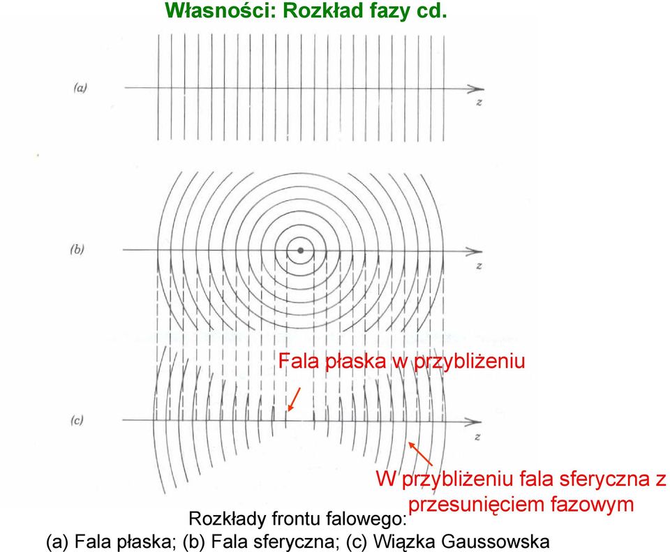 seycna pesunięciem aowym Rokłady ontu