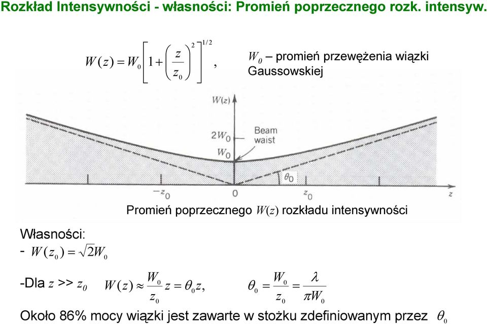 + / pomień pewężenia wiąki Gaussowskiej Pomień popecnego