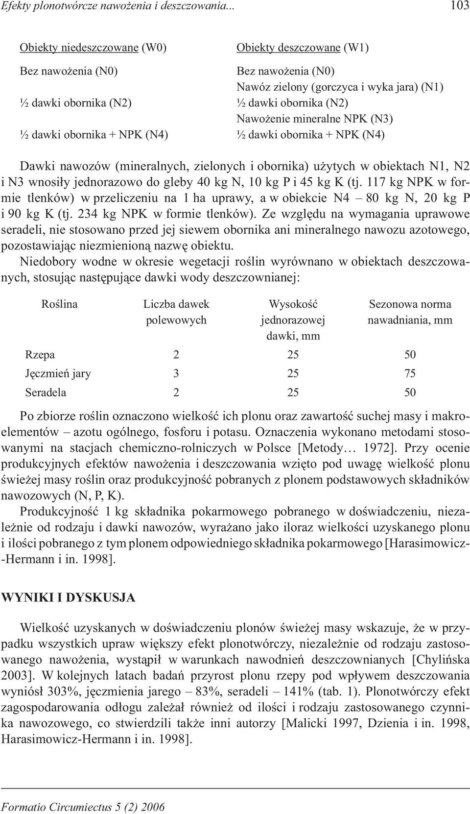 Nawożenie mineralne NPK (N3) ½ dawki obornika + NPK (N4) Dawki nawozów (mineralnych, zielonych i obornika) użytych w obiektach N1, N2 i N3 wnosiły jednorazowo do gleby 40 kg N, 10 kg P i 45 kg K (tj.