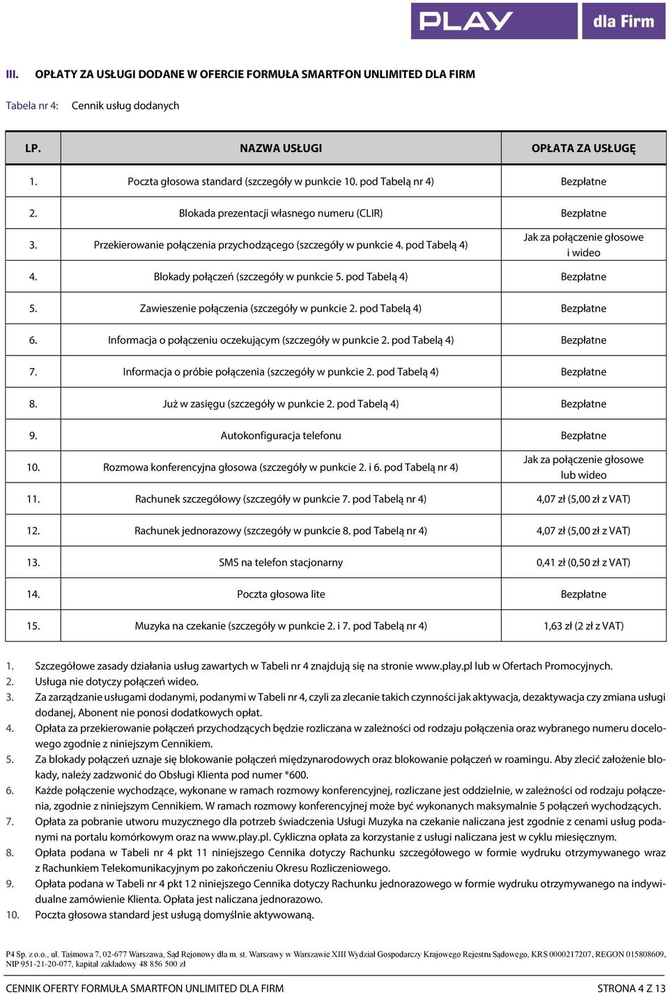 Blokady połączeń (szczegóły w punkcie 5. pod Tabelą 4) 5. Zawieszenie połączenia (szczegóły w punkcie 2. pod Tabelą 4) 6. Informacja o połączeniu oczekującym (szczegóły w punkcie 2. pod Tabelą 4) 7.