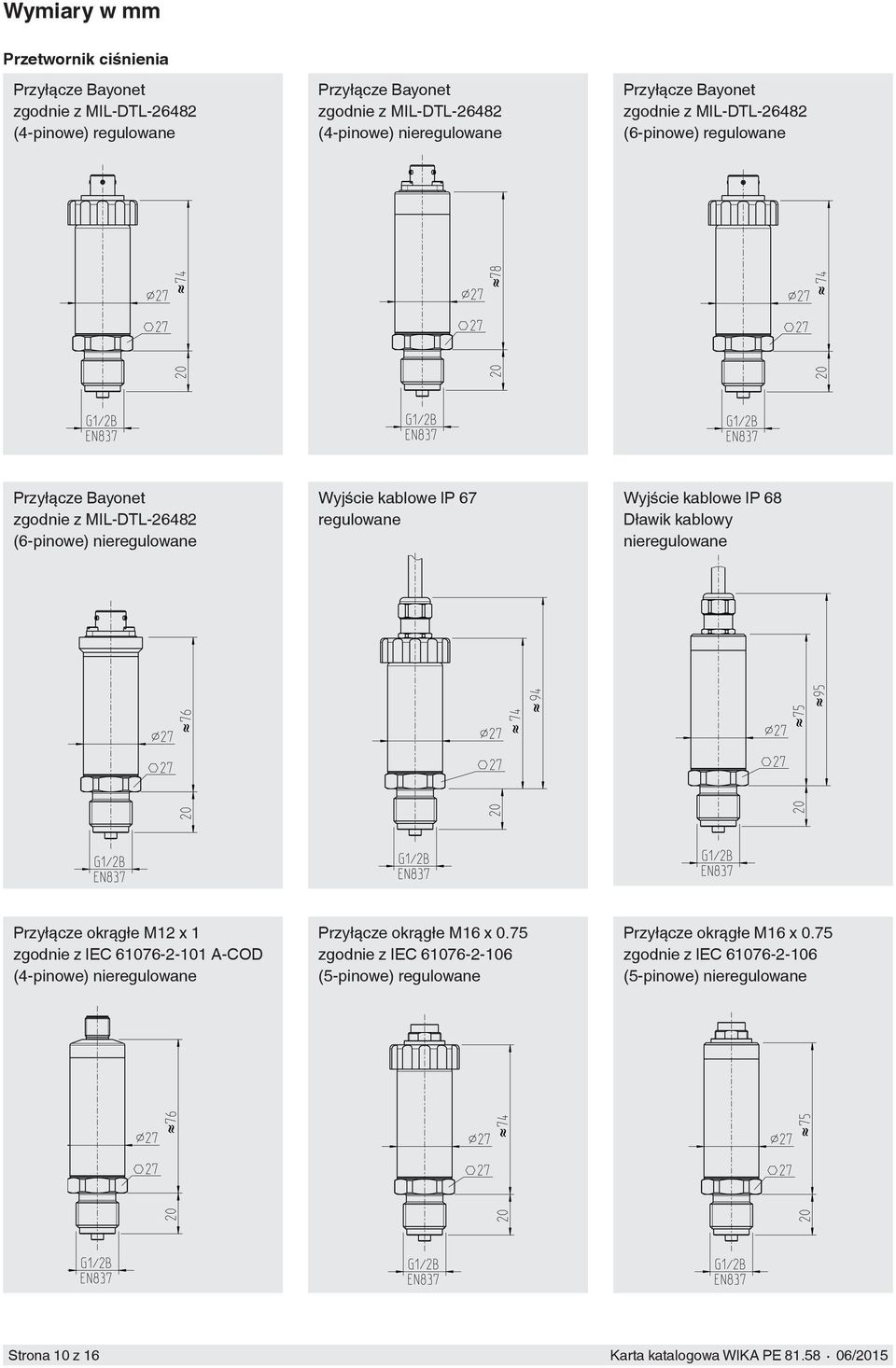 kablowe IP 67 regulowane Wyjście kablowe IP 68 Dławik kablowy nieregulowane Przyłącze okrągłe M12 x 1 zgodnie z IEC 61076-2-101 A-COD (4-pinowe) nieregulowane