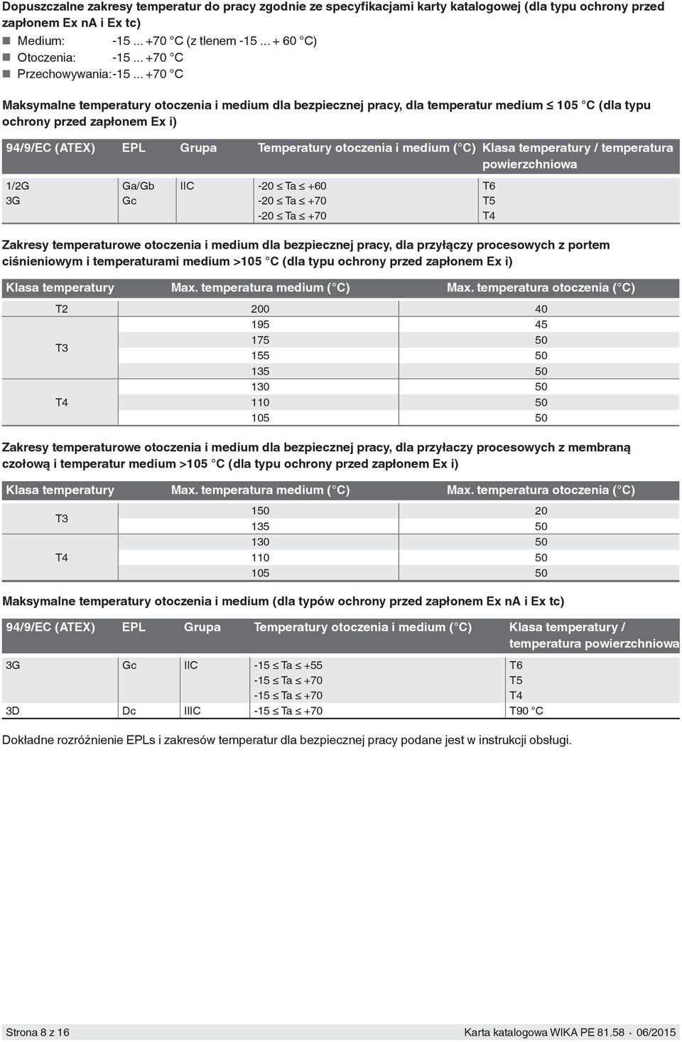 .. +70 C Maksymalne temperatury otoczenia i medium dla bezpiecznej pracy, dla temperatur medium 105 C (dla typu ochrony przed zapłonem Ex i) 94/9/EC (ATEX) EPL Grupa Temperatury otoczenia i medium (