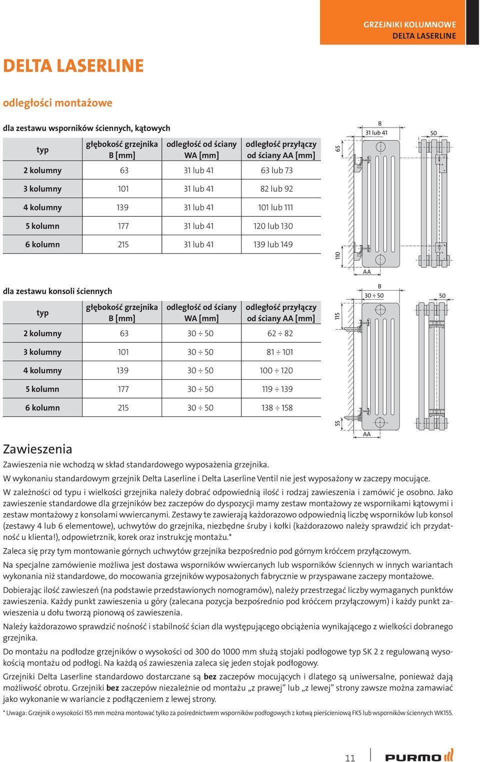 50 typ głębokość grzejnika B [mm] odległość od ściany WA [mm] odległość przyłączy od ściany AA [mm] 115 2 kolumny 63 30 50 62 82 3 kolumny 101 30 50 81 101 4 kolumny 139 30 50 100 120 5 kolumn 177 30