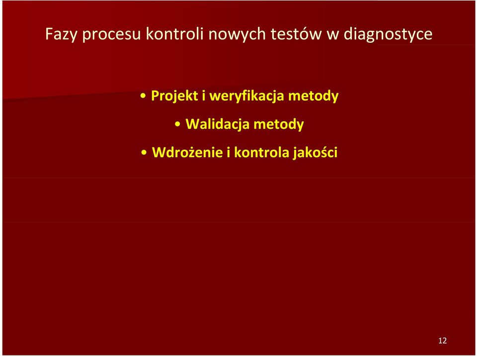 weryfikacja metody Walidacja