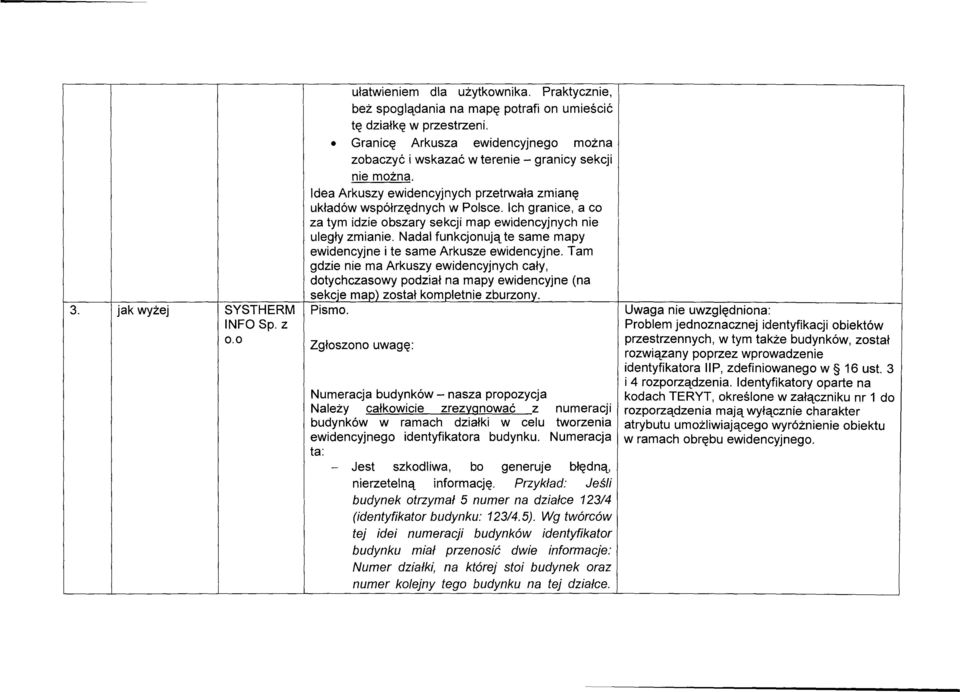 Ich granice, a co za tym idzie obszary sekcji map ewidencyjnych nie uległy zmianie. Nadal funkcjonują te same mapy ewidencyjne i te same Arkusze ewidencyjne.