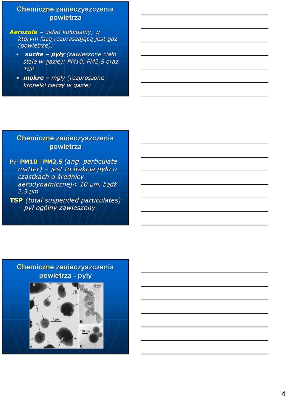 zanieczyszczenia Pył PM10 i PM2,5 (ang.