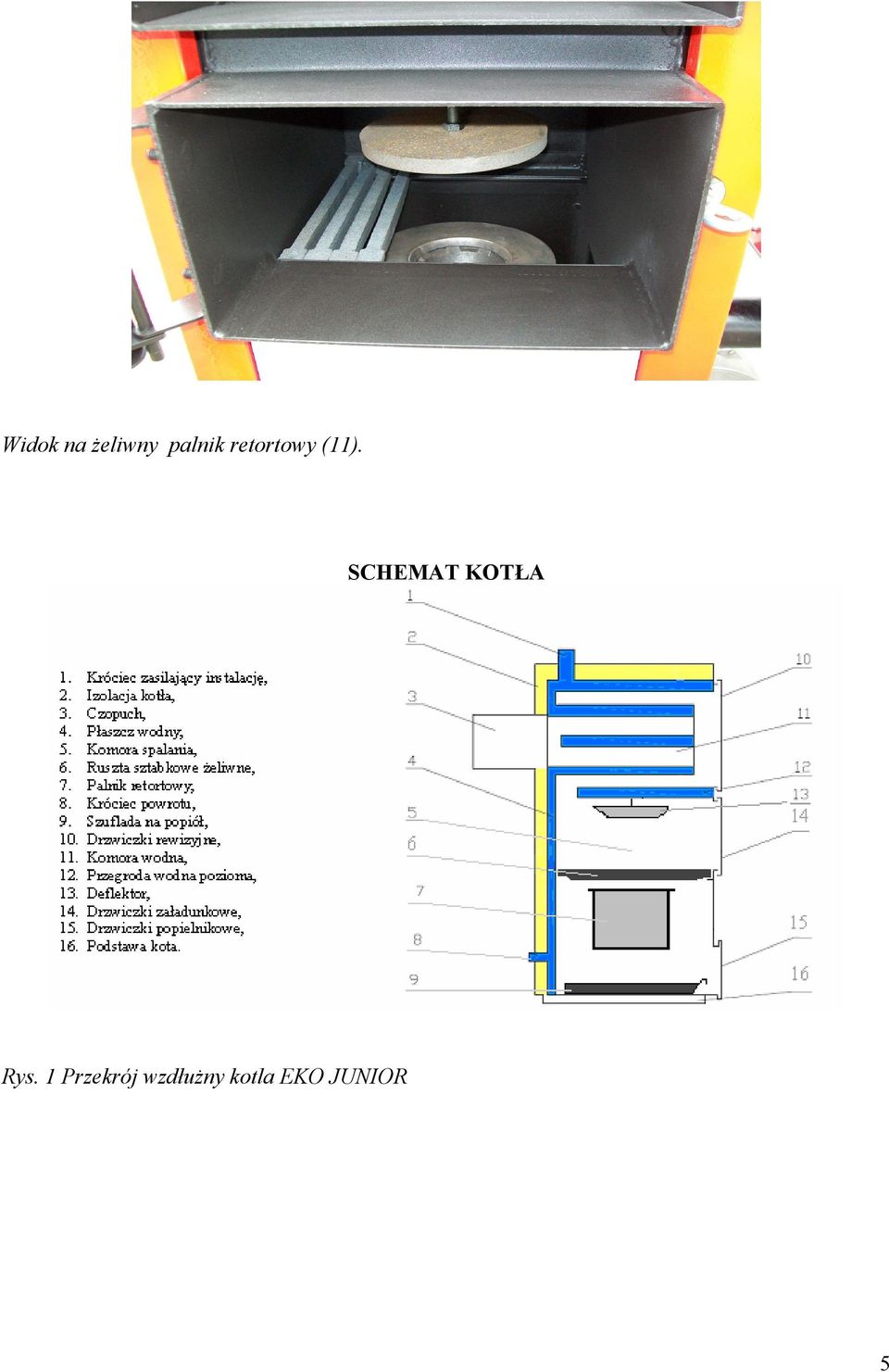 SCHEMAT KOTŁA Rys.