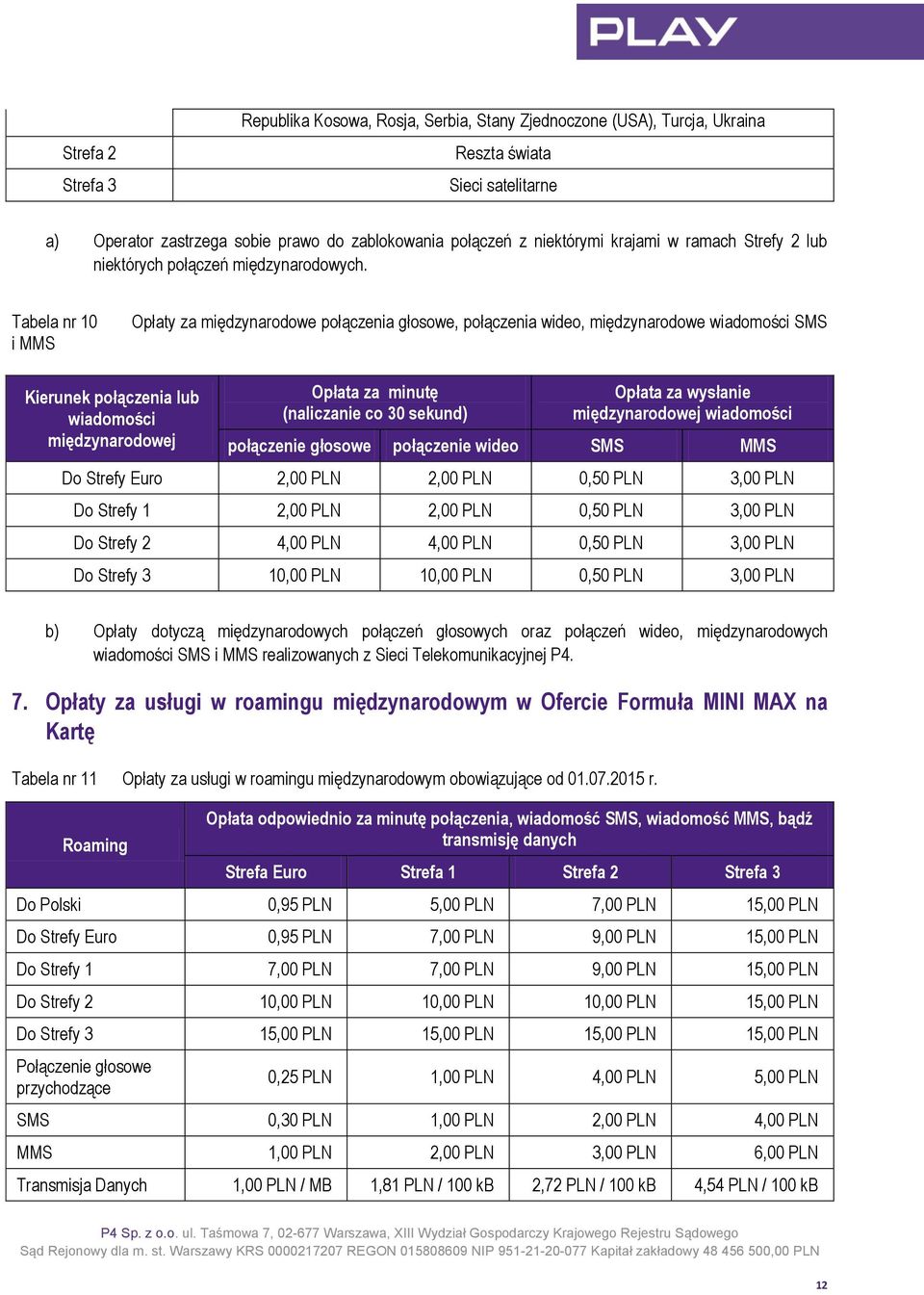 Tabela nr 10 i MMS Opłaty za międzynarodowe połączenia głosowe, połączenia wideo, międzynarodowe wiadomości SMS Kierunek połączenia lub wiadomości międzynarodowej Opłata za minutę (naliczanie co 30