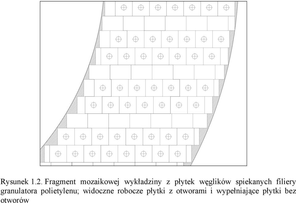 węglików spiekanych filiery granulatora