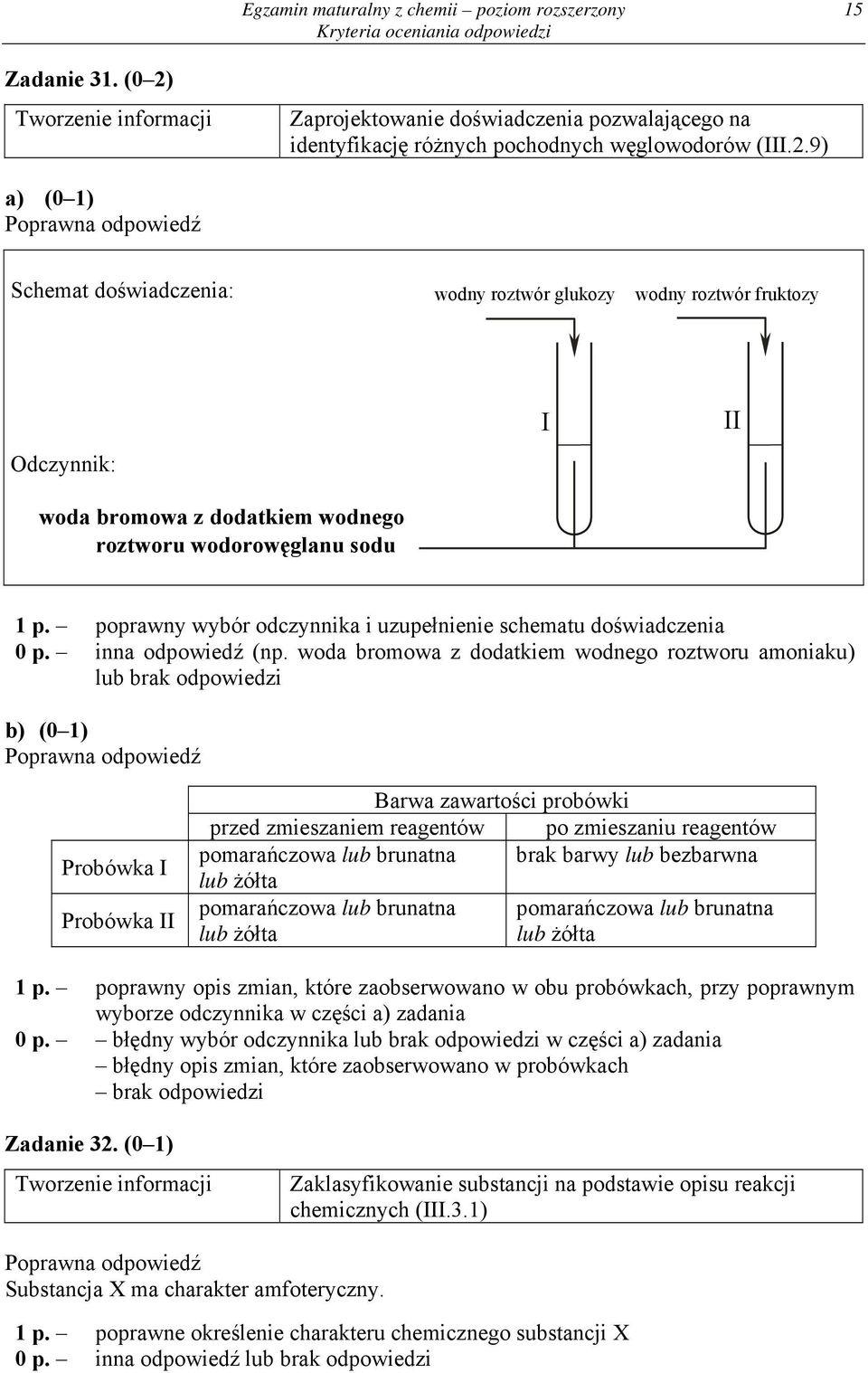 9) Schemat doświadczenia: wodny roztwór glukozy wodny roztwór fruktozy Odczynnik: woda bromowa z dodatkiem wodnego roztworu wodorowęglanu sodu I II 1 p.