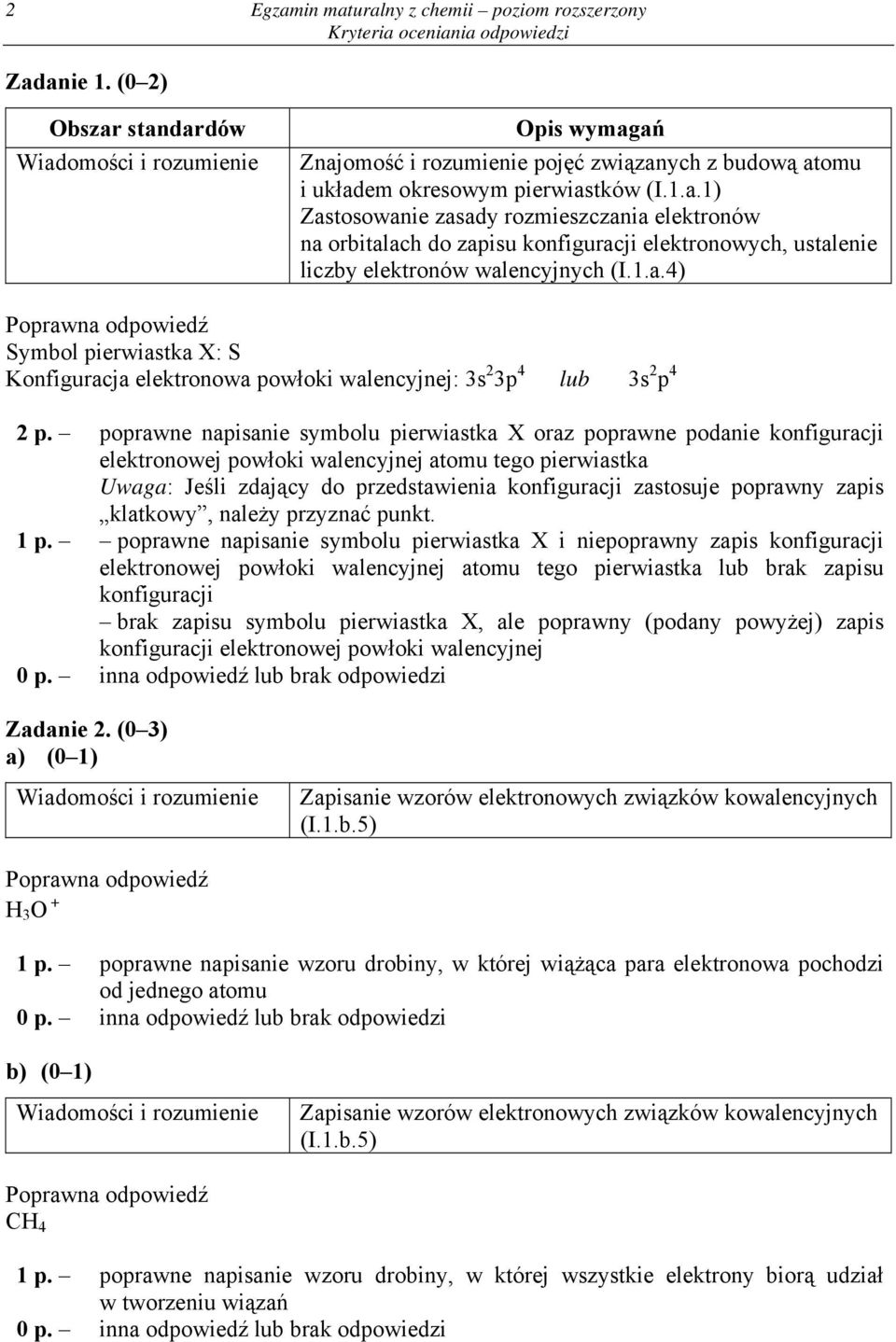 poprawne napisanie symbolu pierwiastka X oraz poprawne podanie konfiguracji elektronowej powłoki walencyjnej atomu tego pierwiastka Uwaga: Jeśli zdający do przedstawienia konfiguracji zastosuje