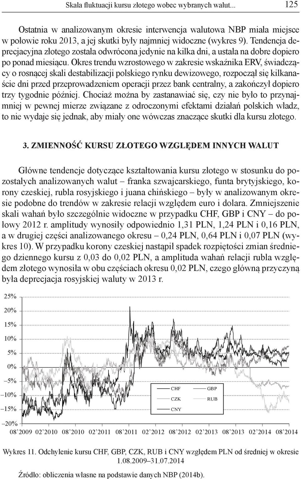 Okres trendu wzrostowego w zakresie wskaźnika ERV, świadczący o rosnącej skali destabilizacji polskiego rynku dewizowego, rozpoczął się kilkanaście dni przed przeprowadzeniem operacji przez bank