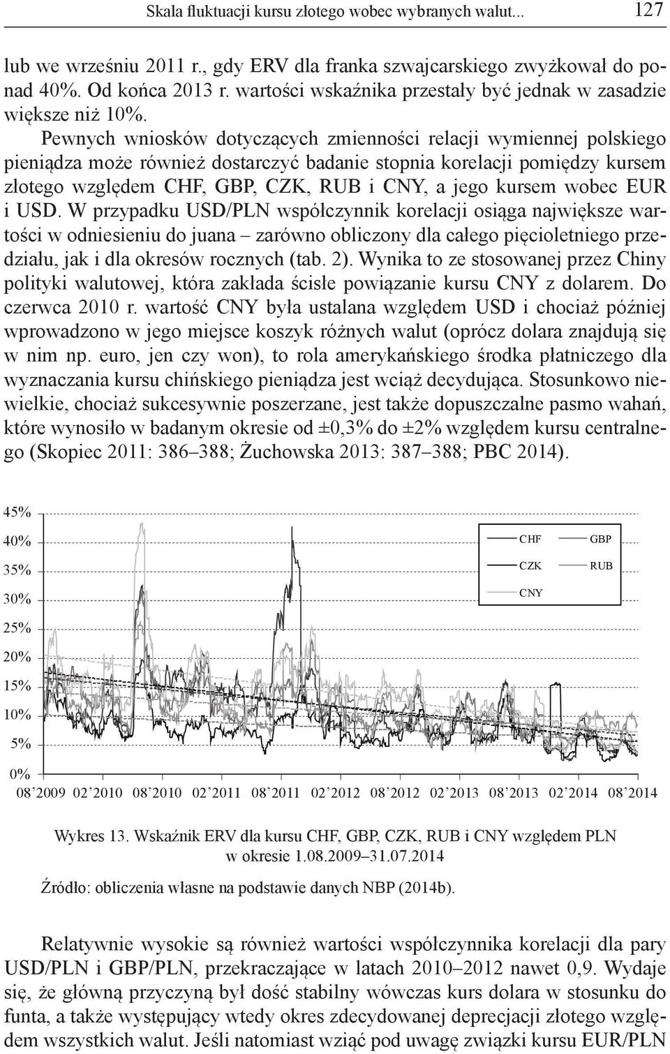 Pewnych wniosków dotyczących zmienności relacji wymiennej polskiego pieniądza może również dostarczyć badanie stopnia korelacji pomiędzy kursem złotego względem CHF, GBP, CZK, RUB i CNY, a jego