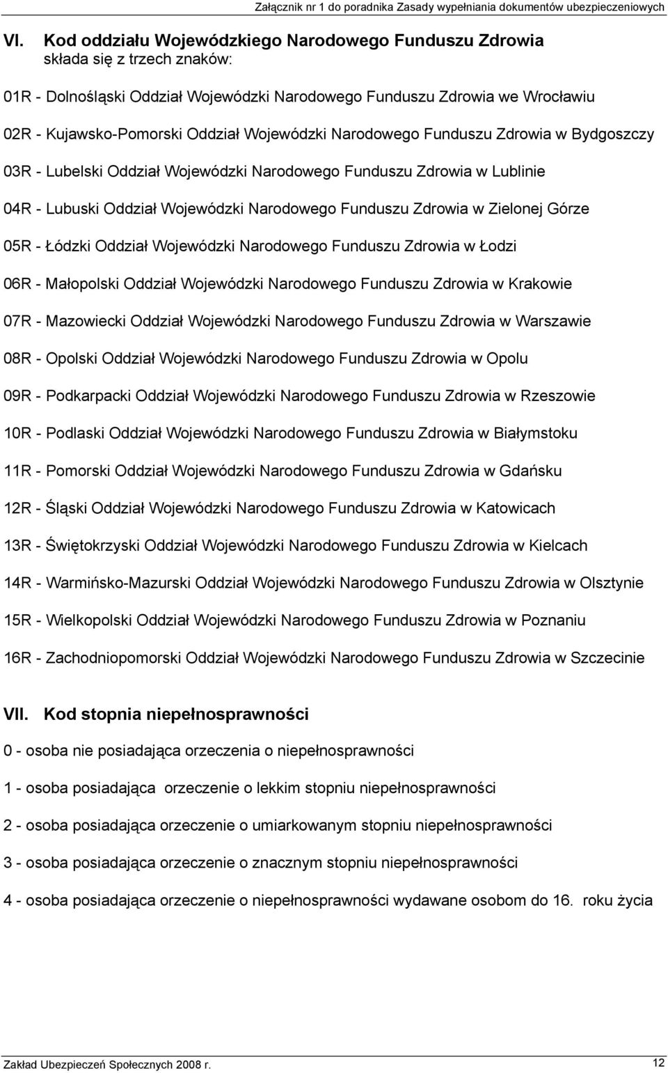 Górze 05R - Łódzki Oddział Wojewódzki Narodowego Funduszu Zdrowia w Łodzi 06R - Małopolski Oddział Wojewódzki Narodowego Funduszu Zdrowia w Krakowie 07R - Mazowiecki Oddział Wojewódzki Narodowego