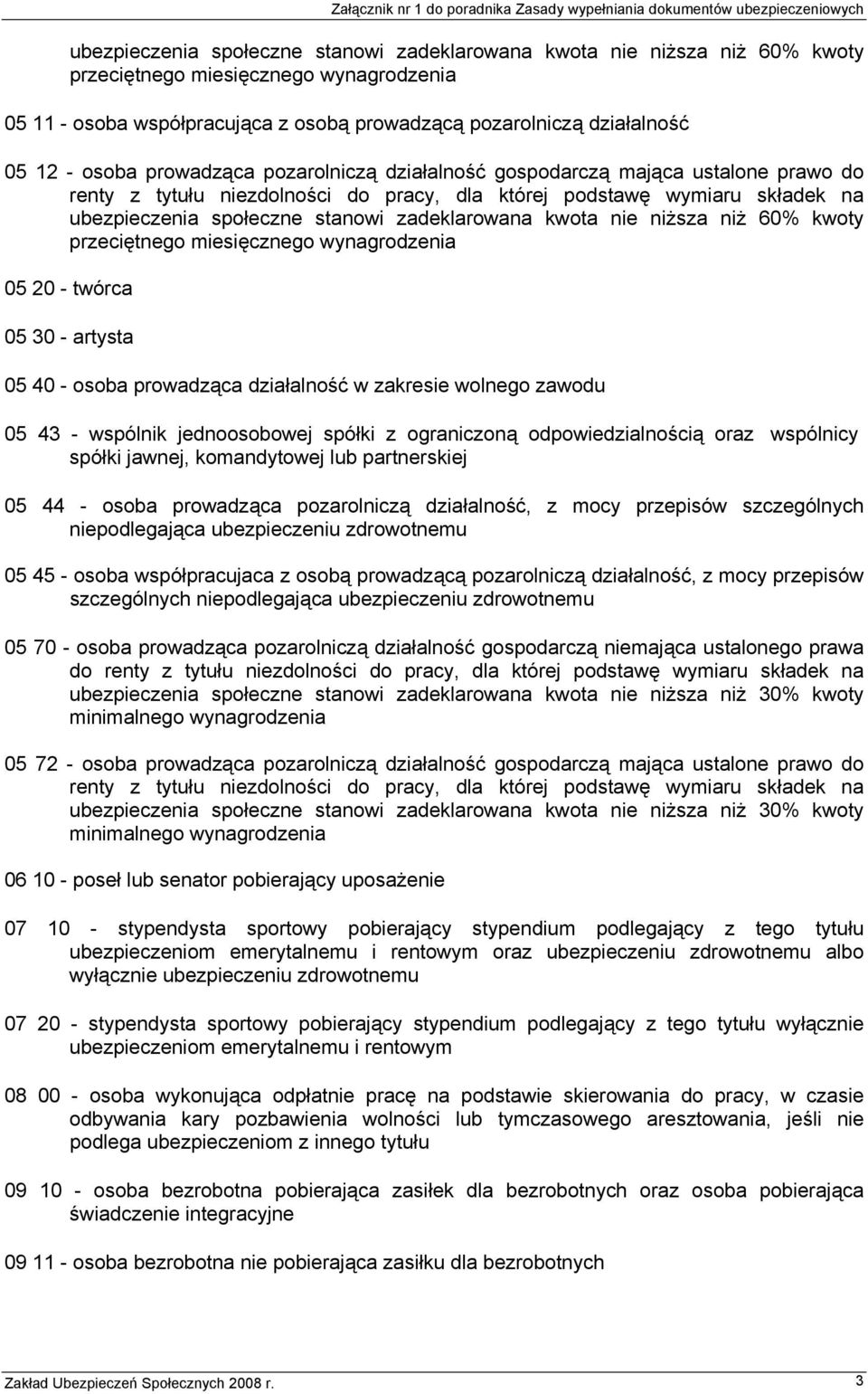 zadeklarowana kwota nie niższa niż 60% kwoty przeciętnego miesięcznego wynagrodzenia 05 20 - twórca 05 30 - artysta 05 40 - osoba prowadząca działalność w zakresie wolnego zawodu 05 43 - wspólnik