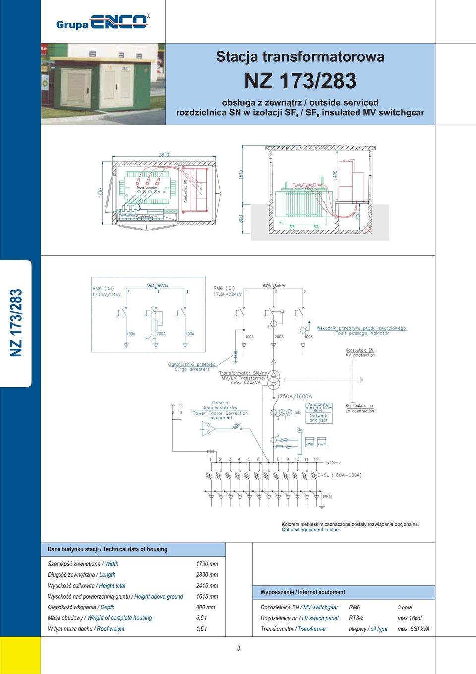 1730 mm 2830 mm Wysokość nad powierzchnią gruntu / Height above ground 2415 mm 1615 mm 800 mm Rozdzielnica SN / MV switchgear RM6 3 pola