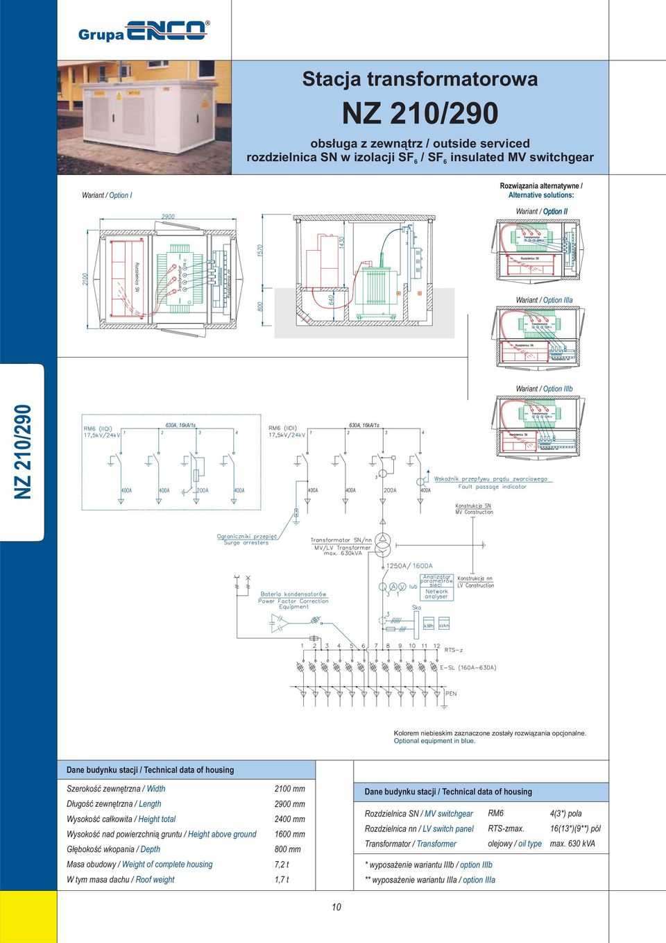 Wysokość nad powierzchnią gruntu / Height above ground 2100 mm 2900 mm 2400 mm 1600 mm 800 mm Rozdzielnica SN / MV switchgear RM6 Rozdzielnica nn / LV switch panel RTS-zmax.