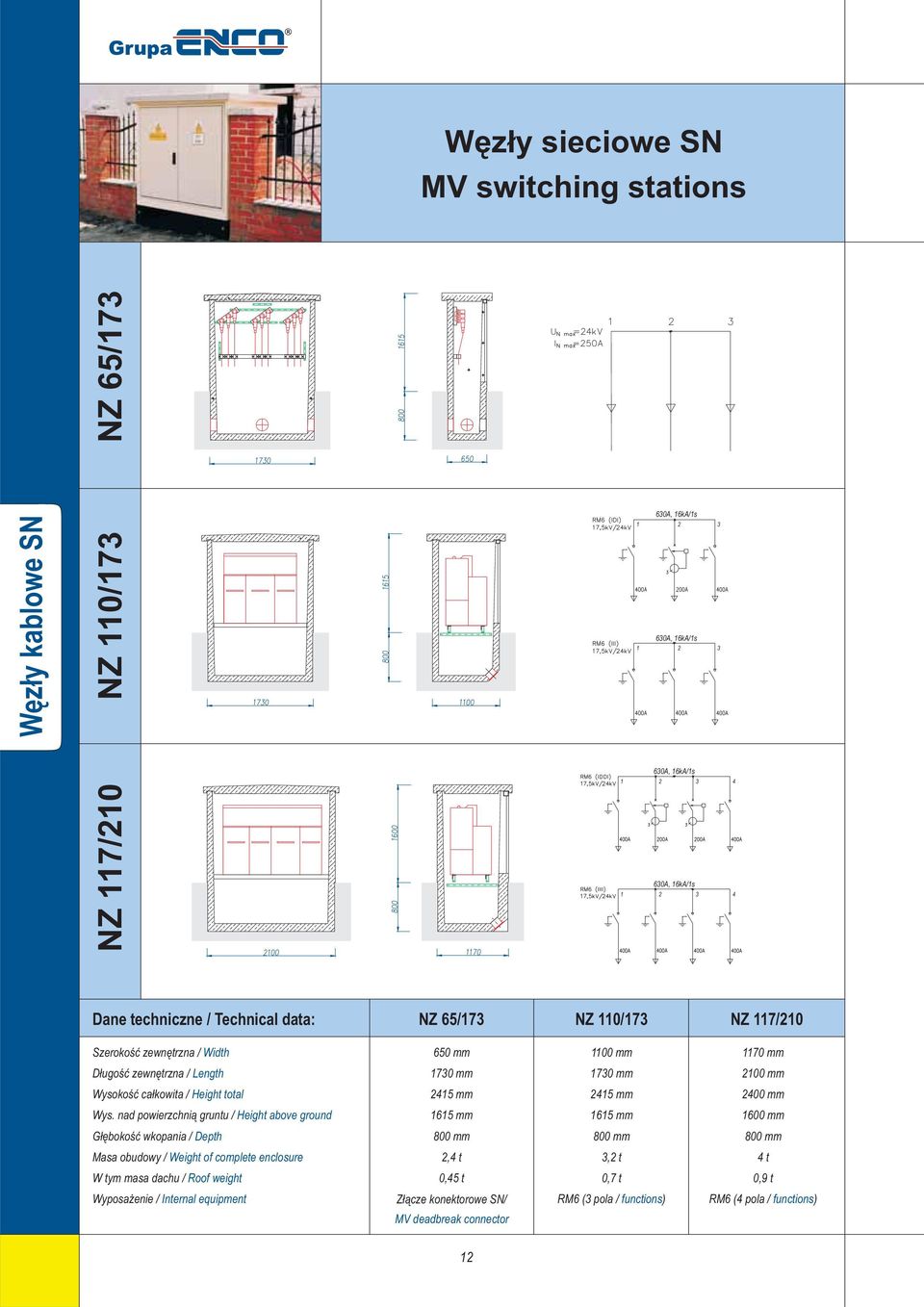 Wys. nad powierzchnią gruntu / Height above ground 1615 mm 1615 mm 1600 mm 800 mm 800 mm 800 mm Masa obudowy / Weight of complete