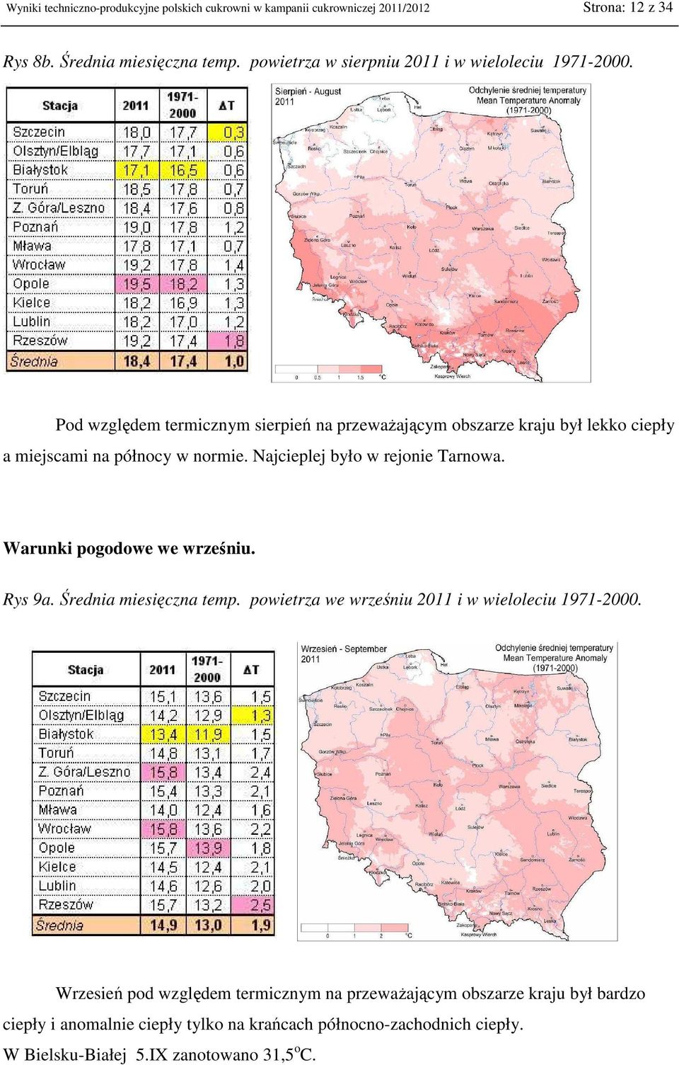 Pod względem termicznym sierpień na przeważającym obszarze kraju był lekko ciepły a miejscami na północy w normie. Najcieplej było w rejonie Tarnowa.