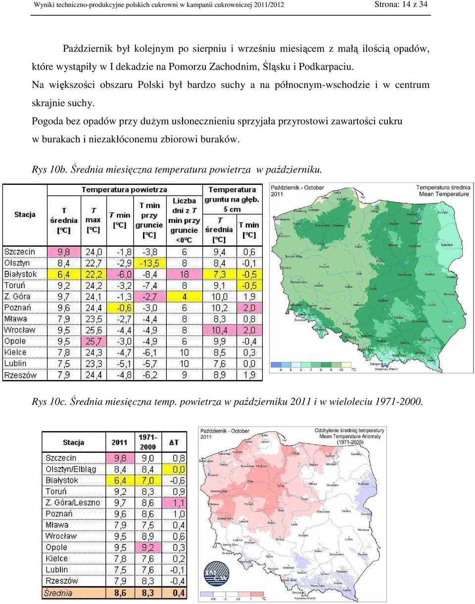 Na większości obszaru Polski był bardzo suchy a na północnym-wschodzie i w centrum skrajnie suchy.