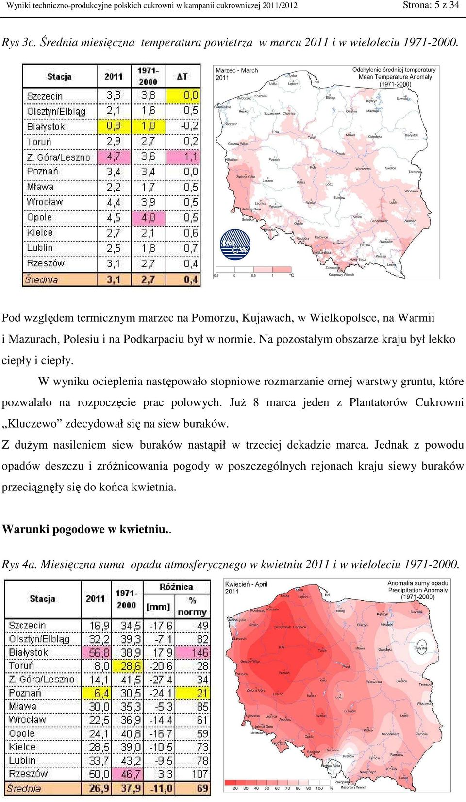 W wyniku ocieplenia następowało stopniowe rozmarzanie ornej warstwy gruntu, które pozwalało na rozpoczęcie prac polowych.