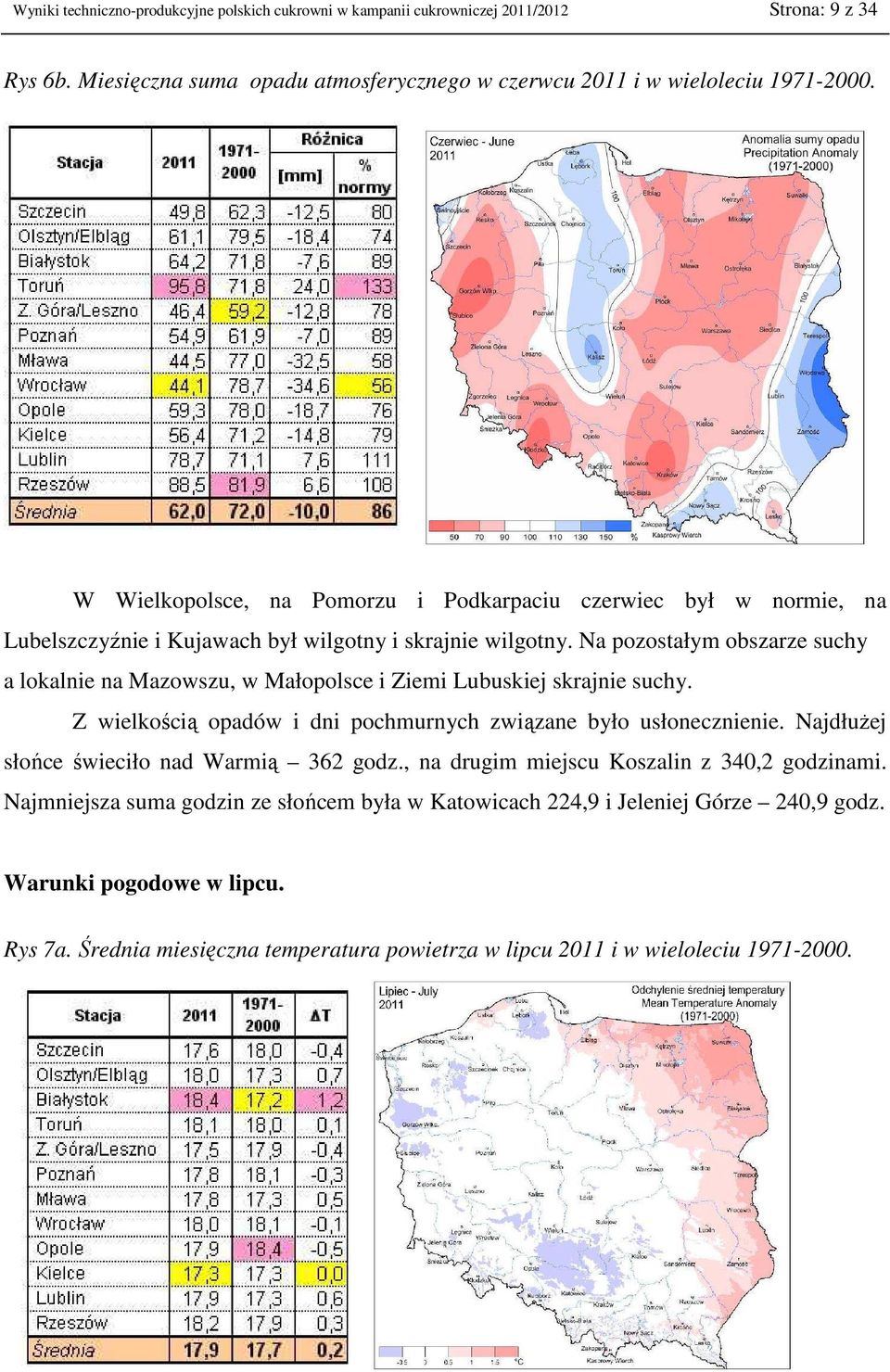 Na pozostałym obszarze suchy a lokalnie na Mazowszu, w Małopolsce i Ziemi Lubuskiej skrajnie suchy. Z wielkością opadów i dni pochmurnych związane było usłonecznienie.