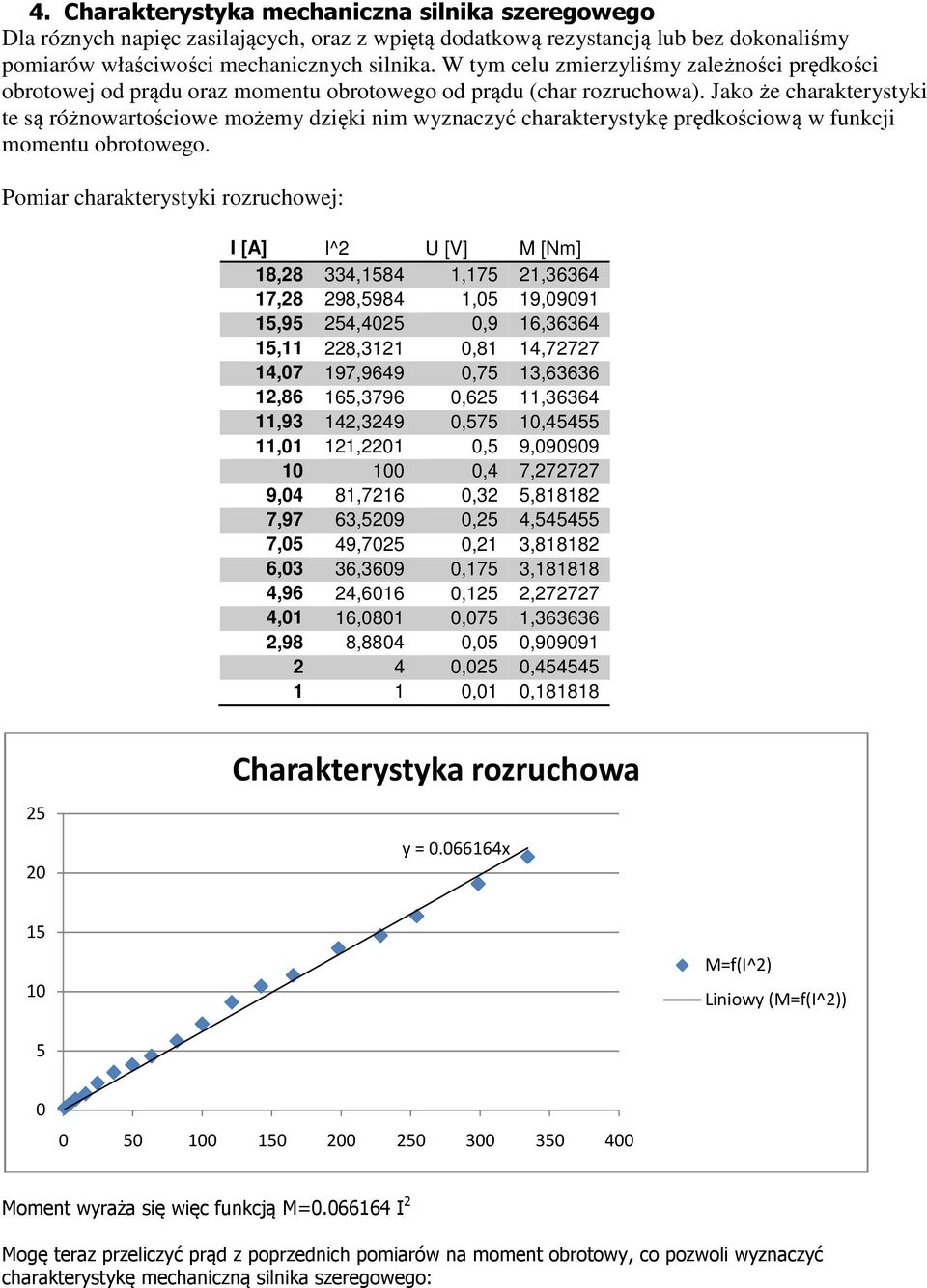 Jako że charakterystyki te są różnowartościowe możemy dzięki nim wyznaczyć charakterystykę prędkościową w funkcji momentu obrotowego.