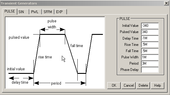 IV.2.1 Symulacyjny model silnika Beszczotkowa maszyna prądu stałego o magnesach trwałych została zamodelowana w programie IsSpice jako szeregowo połączone: indukcyjność fazowa, rezystancja fazowa, i