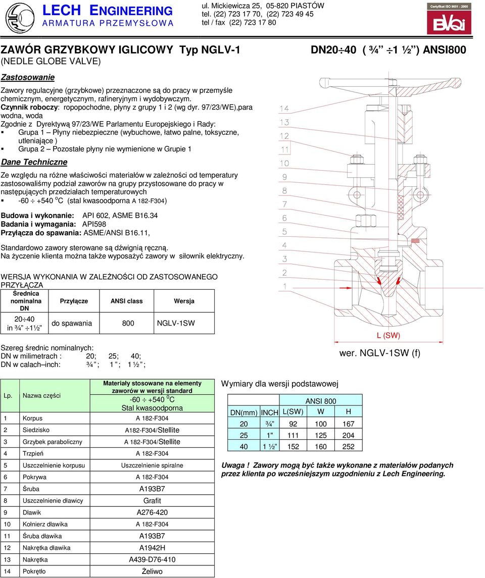 97/23/WE),para wodna, woda Grupa 1 Płyny niebezpieczne (wybuchowe, łatwo palne, toksyczne, utleniające ) Ze względu na róŝne właściwości materiałów w zaleŝności od temperatury zastosowaliśmy podział