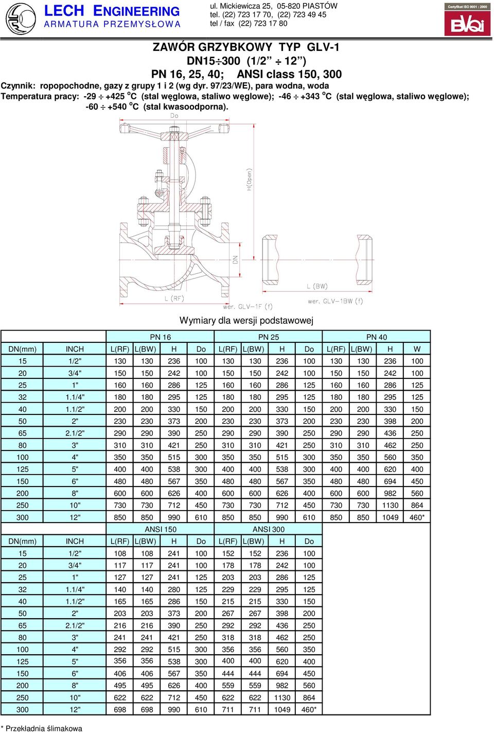 Wymiary dla wersji podstawowej PN 16 PN 25 PN 40 (mm) INCH L(RF) L(BW) H Do L(RF) L(BW) H Do L(RF) L(BW) H W 15 1/2" 130 130 236 100 130 130 236 100 130 130 236 100 20 3/4" 150 150 242 100 150 150