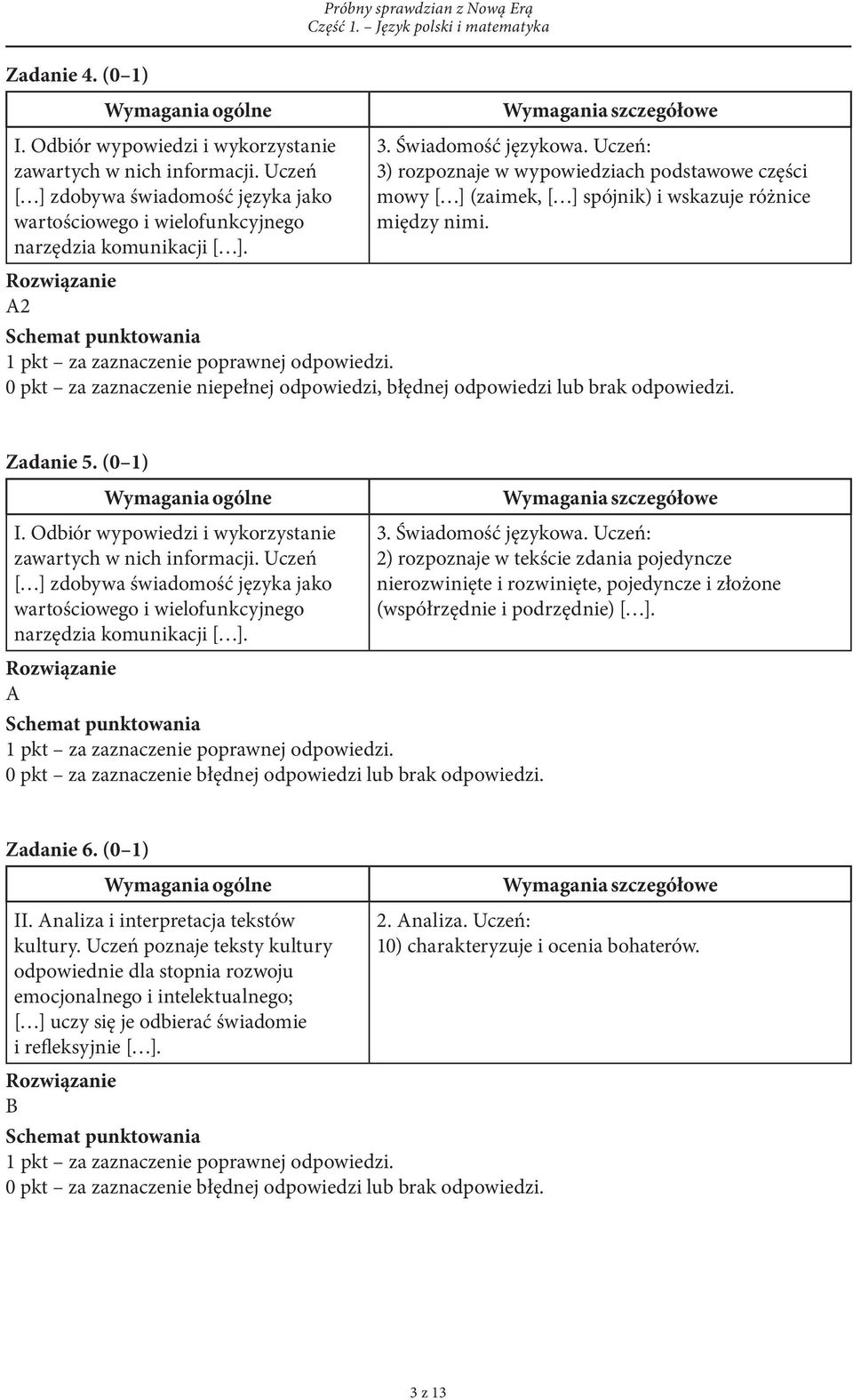 Odbiór wypowiedzi i wykorzystanie zawartych w nich informacji. Uczeń [ ] zdobywa świadomość języka jako wartościowego i wielofunkcyjnego narzędzia komunikacji [ ]. A 3. Świadomość językowa.